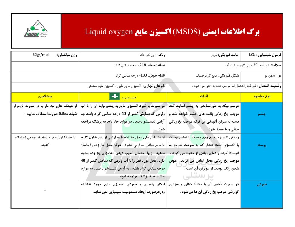 اطلاعات ایمنی اکسیژن مایع Liquid Oxygen MSDS