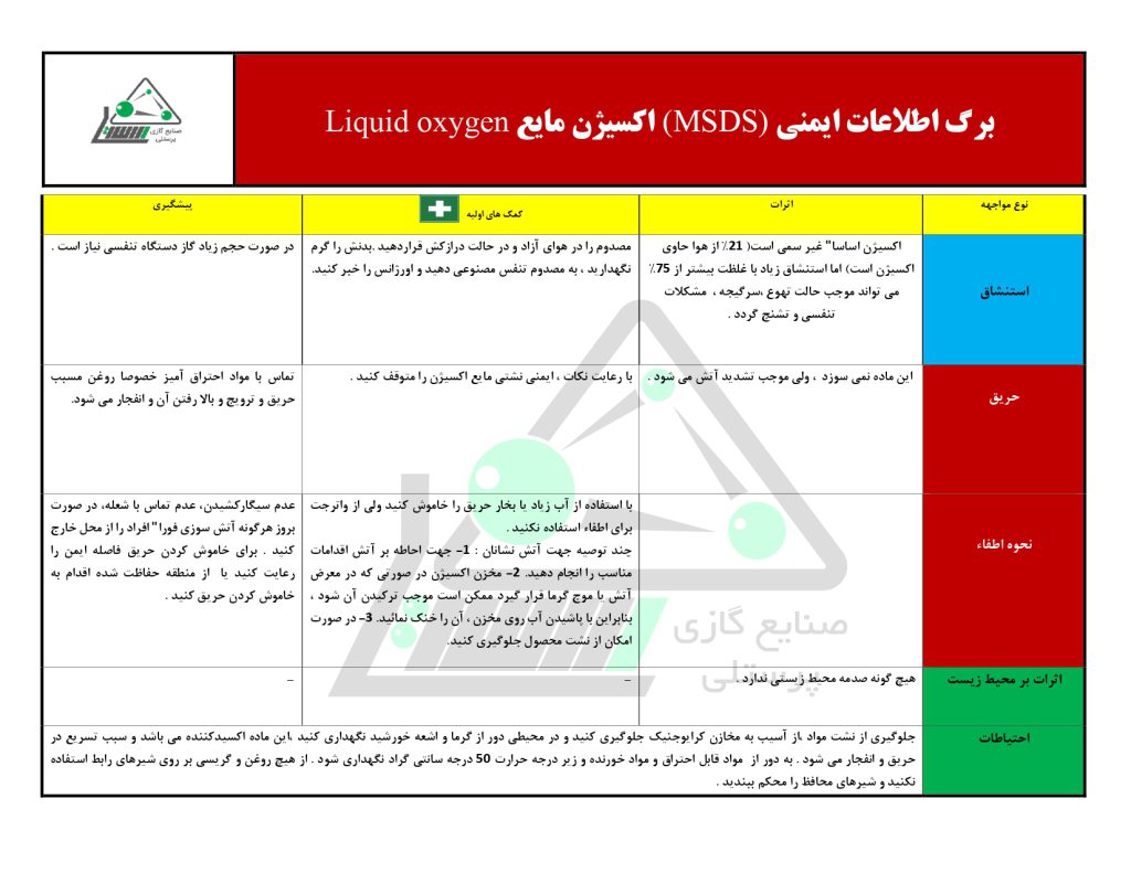 اطلاعات ایمنی اکسیژن مایع Liquid Oxygen MSDS 2