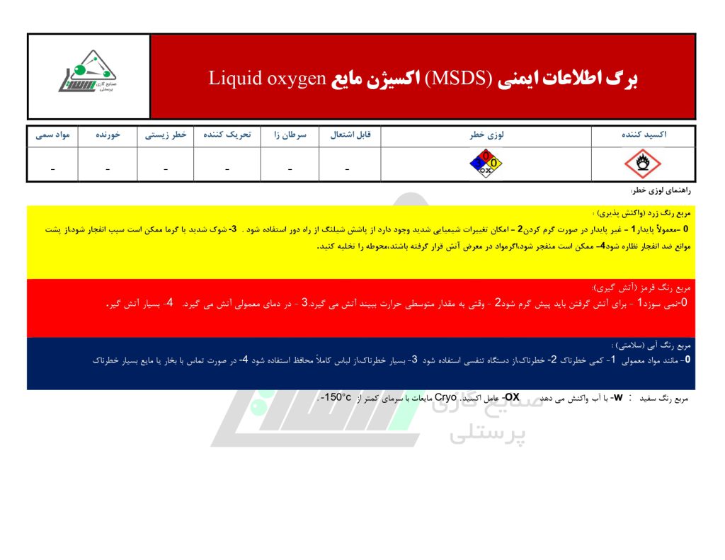 اطلاعات ایمنی اکسیژن مایع