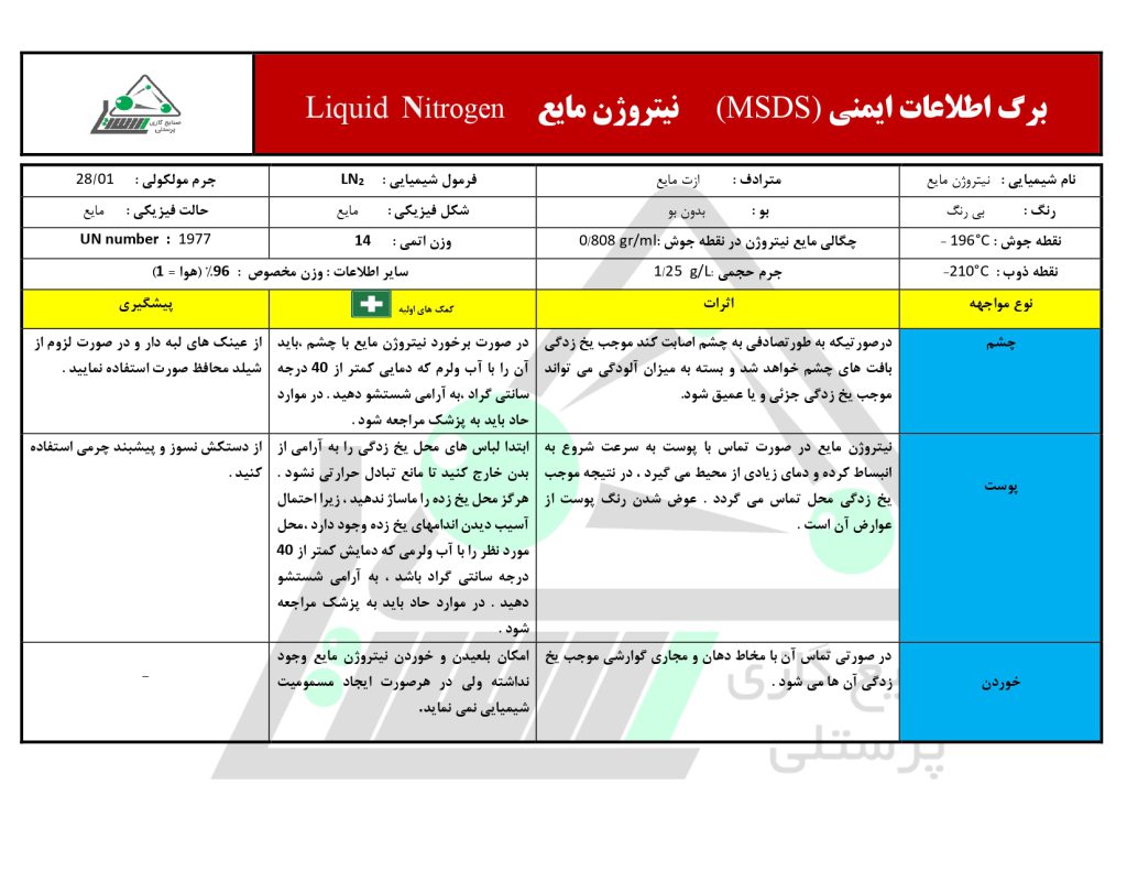 اطلاعات ایمنی نیتروژن مایع